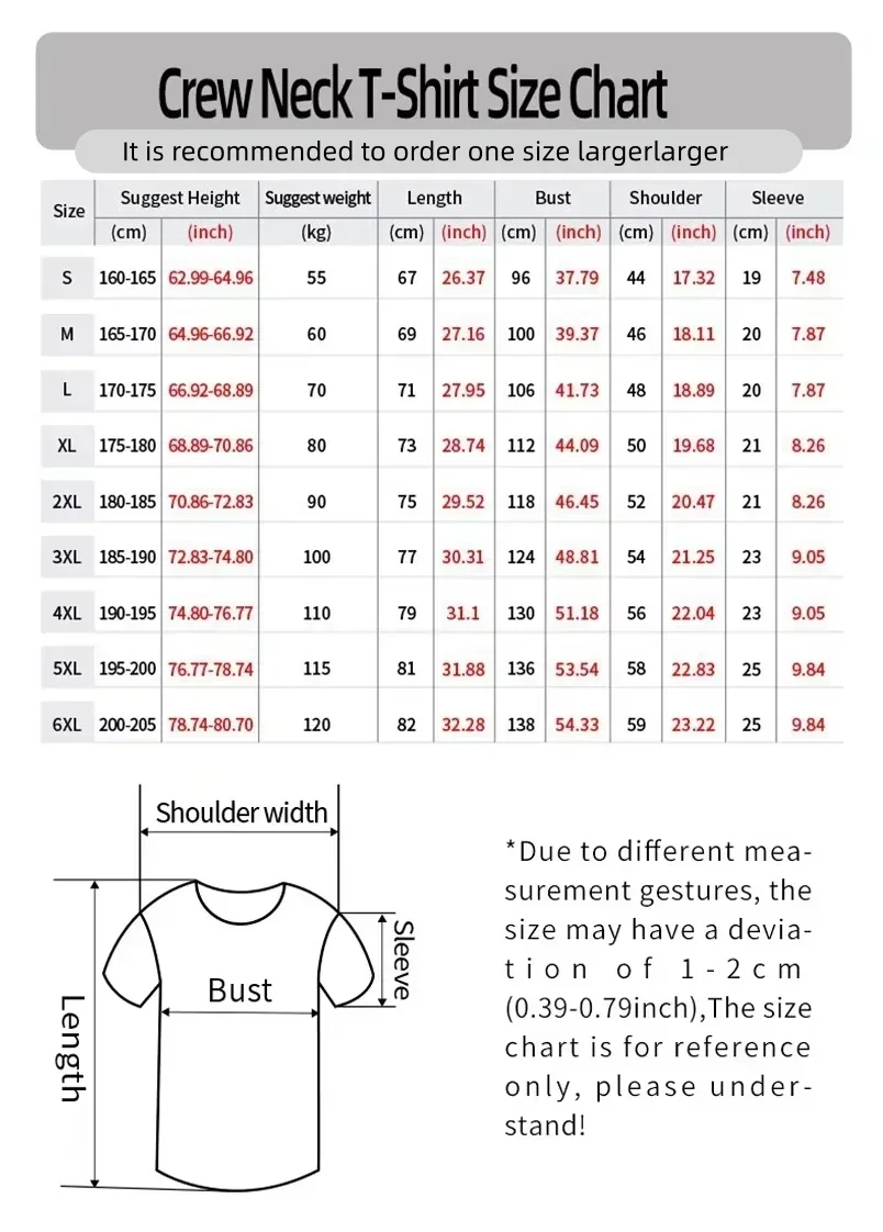 26 Cronulla Sharks Aramex Pilo - Street Fashion Jersey reseña y precio